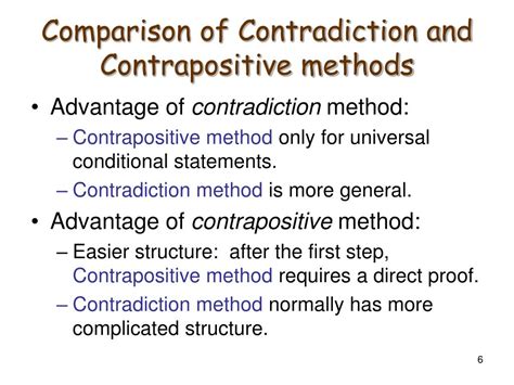 proof  contrapositive  contradiction payment proof