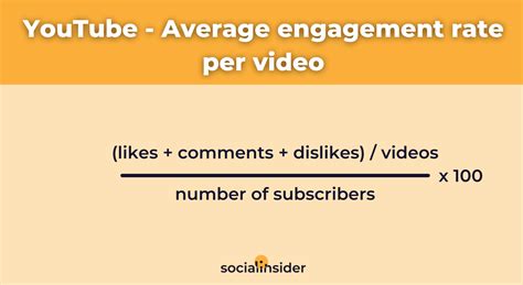 calculate engagement rate socialinsider