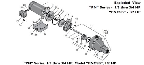 sta rite pn series shallow  jet pump parts diagram