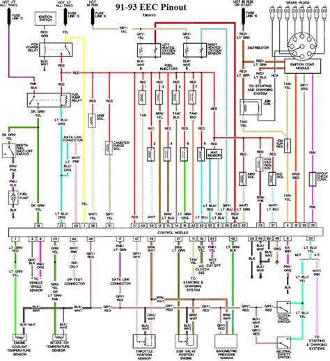 ignition diagram  maf ford truck enthusiasts forums
