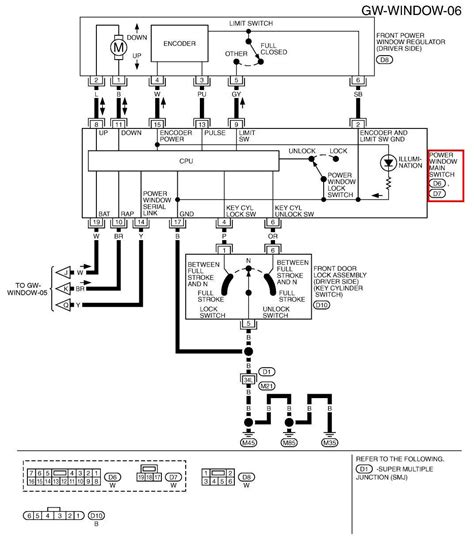 winnebago chieftain wiring diagram wiring diagram