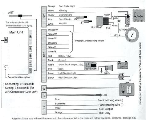 clifford car alarm wiring diagrams funcenter