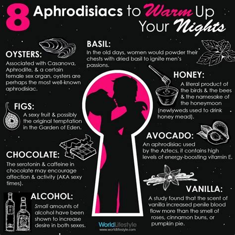 80 best aphrodisiac images on pinterest healthy eating habits eat healthy and foods