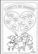 Educazione Cittadinanza Sheffield Bambini Infanzia sketch template