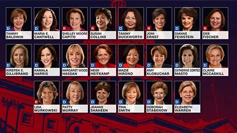 All 22 Female Senators Slam Chamber S Inaction On Sexual