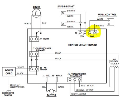 wiring diagrams garage door opener understanding