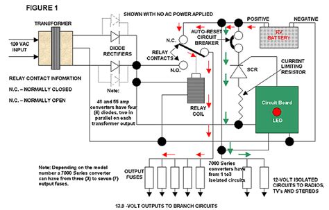 powermax converter wiring diagram wiring diagram  schematic