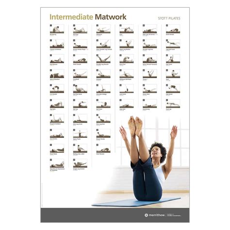 pilates reformer workout chart full body workout blog