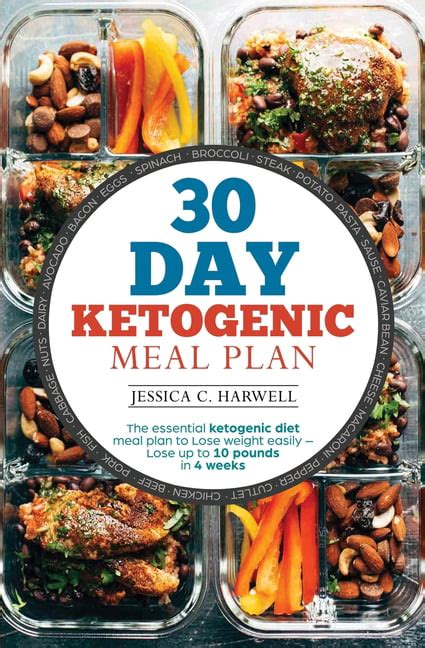 30 Day Ketogenic Meal Plan The Essential Ketogenic Diet Meal Plan To