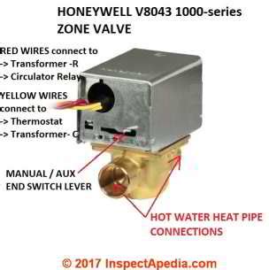 bestof  amazing honeywell zone valve wiring diagram editor pdfescape   time check
