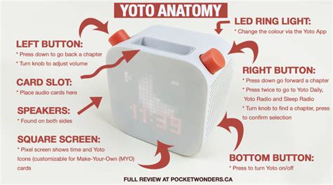 yoto player review  depth  honest  thoughts