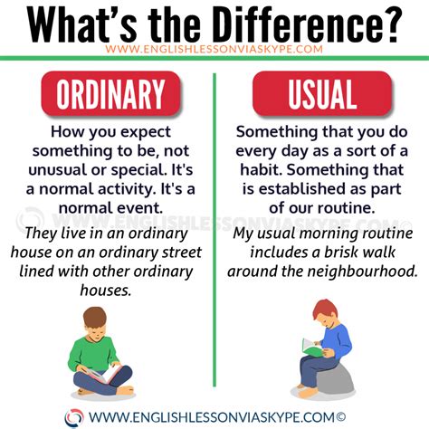 difference  ordinary normal  usual