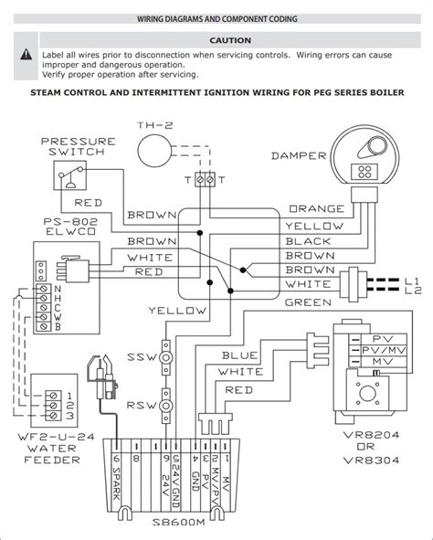steam boiler wiring diagram collection faceitsaloncom