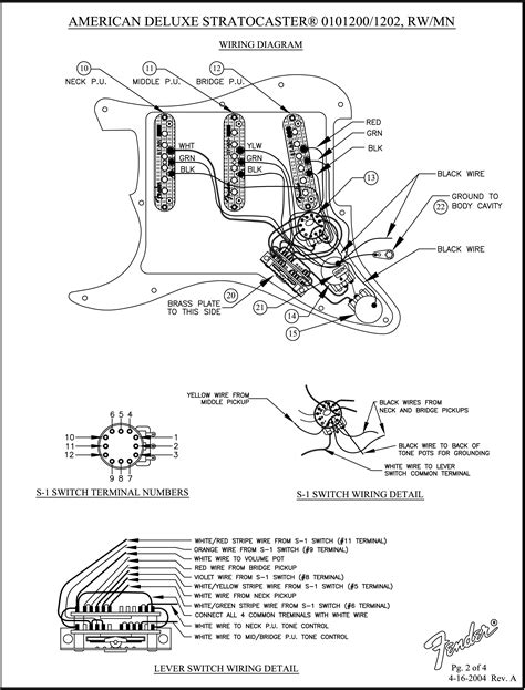 fender   telecaster wiring diagram collection faceitsaloncom