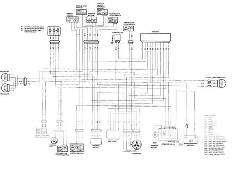 wiring harnes diagram  suzuki  wiring diagram full version hd quality wiring