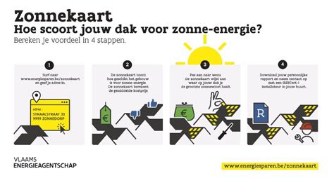 zonnekaart vlaanderen berekent  jouw dak geschikt  voor zonnepanelen  een zonneboiler