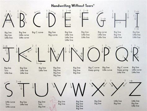 printable handwriting  tears letter formation printable word