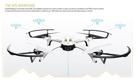 journey pro video drone toys   canada