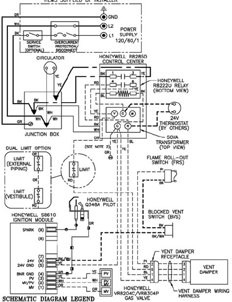 gvd  wiring diagram decalinspire