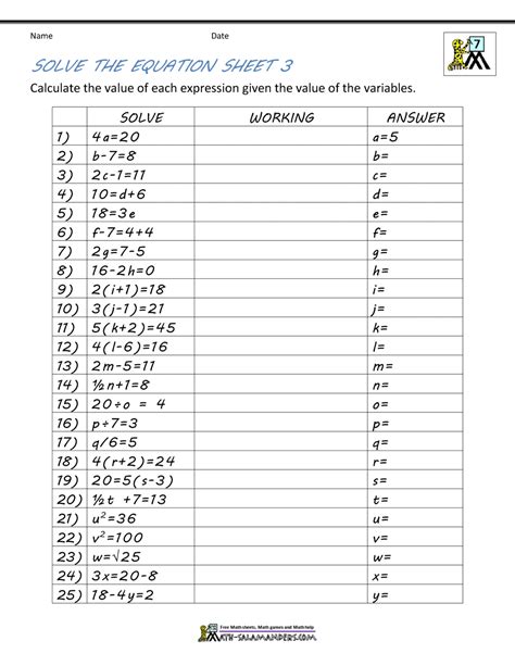basic algebra worksheets