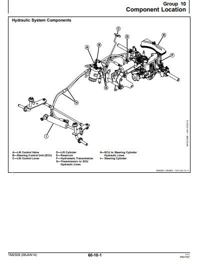 john deere        service technical manual jd tm book finney