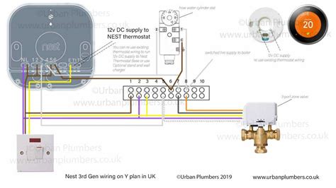 nest thermostat wiring diagram  gas  heat pump system