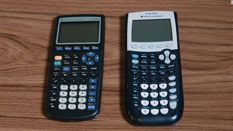 finally retire  overpriced ti  calculator