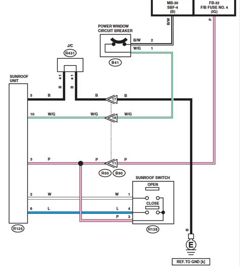 sunroof wiring diagram subaru forester owners forum