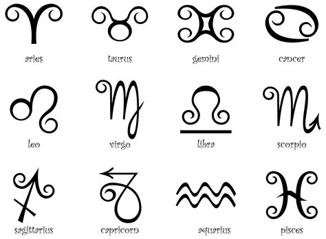 collection  zodiac signs png pluspng