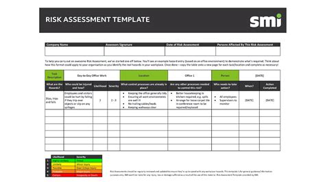 person centred risk assessment template