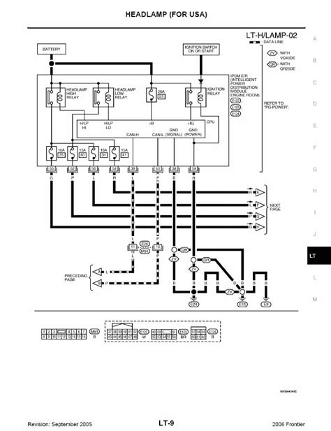 nissan frontier wiring diagram   goodimgco