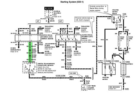 ford  wiring diagram wiring diagram list