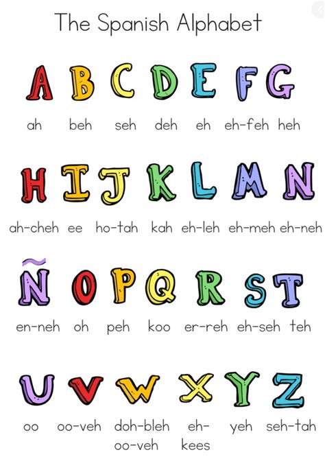 Alphabet How Many Letters The English Alphabet Has 26 Letters