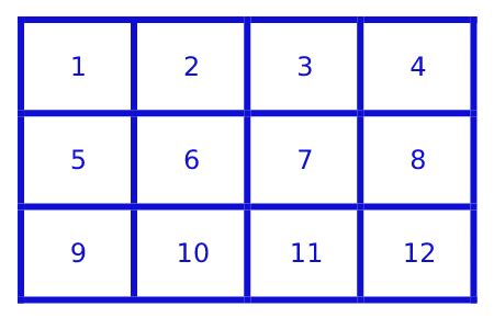 counting squares   rectangular grid mathelogical