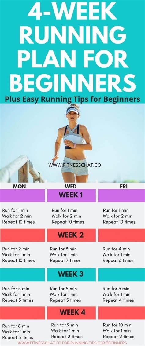 week running plan  beginners   easy running tips  beginners   runners