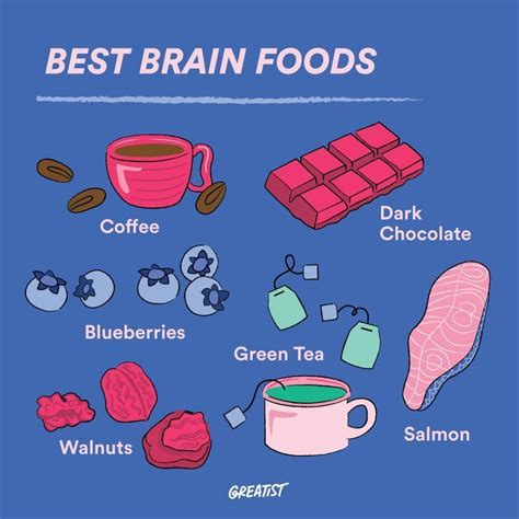 6 Foods To Boost Brain Power — Plus 4 To Save For Later Good Brain