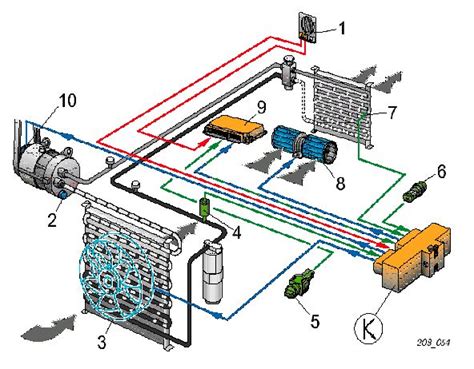 schaltplan klimaanlage opel zafira  wiring diagram