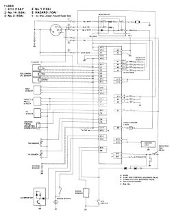 honda car manuals wiring diagrams  fault codes