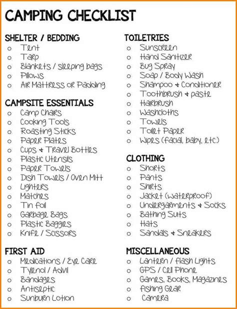 image result  camping packing list camping packing list camping