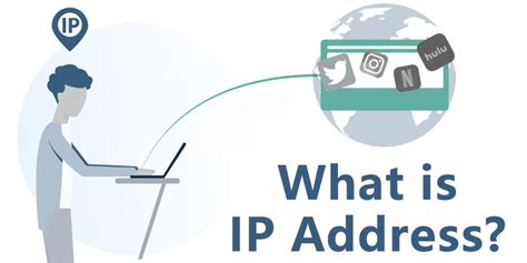 ip address   protect ip address security