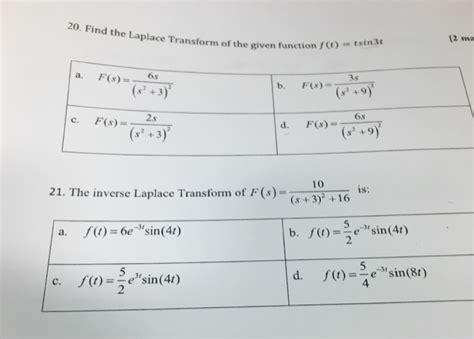 Solved Find The Laplace Transform Of The Given Function F T