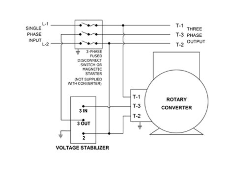 hp hp cncplc rotary phase converter package  voltage stabilizer