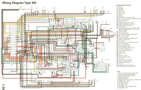 porsche  wiring diagram