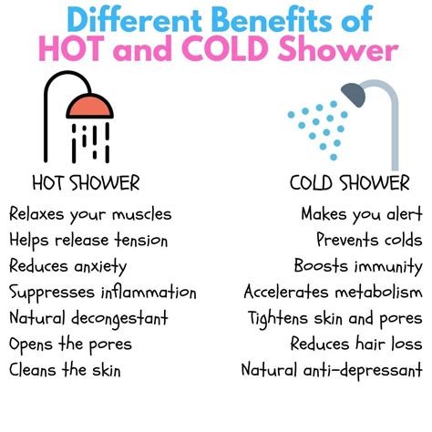 which one do you prefer hot or cold shower either of these two offer
