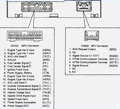 toyota camry radio wiring diagram gallery faceitsaloncom