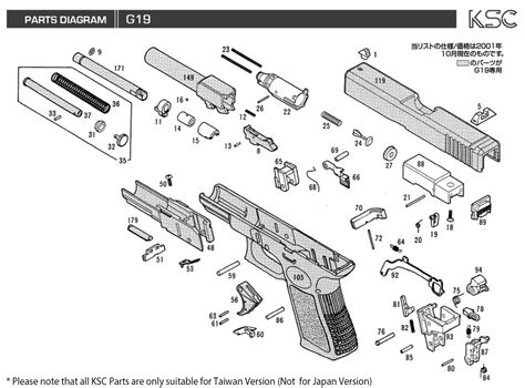 diagram glock  parts diagram mydiagramonline