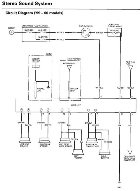 diagram  honda civic radio wiring diagram mydiagramonline