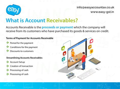 accounts receivables accounts receivable accounting accounting basics