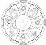 Coloring Mandala Easter Pages sketch template