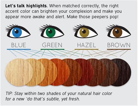 19 tips to select the right hair color for you